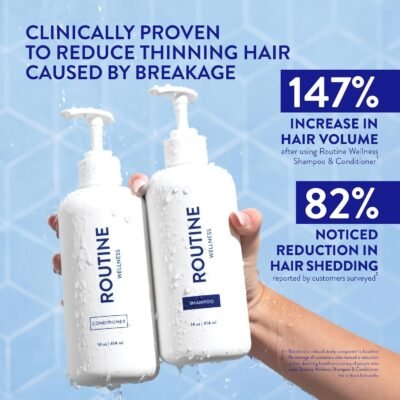 Anti-Thinning Shampoo and Conditioner Set for Thinning Hair - Biotin DHT Blocker Women & Men - Color Safe Shampoo for Hair Loss & Healthier Hair - Rose Hips (Pack of 2)