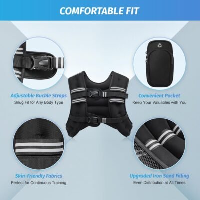 Weighted Vest, 6lb/8lb/12lb/16lb/20lb/25lb/30lb Weight Vest with Reflective Stripe for Workout, Strength Training, Running, Fitness, Muscle Building, Weight Loss, Weightlifting