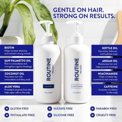 Anti-Thinning Shampoo and Conditioner Set for Thinning Hair - Biotin DHT Blocker Women & Men - Color Safe Shampoo for Hair Loss & Healthier Hair - Rose Hips (Pack of 2)