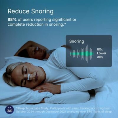 Breathing Nasal Strip Starter Kit (15 Count, Black) - Boost Oxygen Intake, Reduce Snoring, Improve Sleep Quality - Sweat Resistant, Skin Safe Nasal Strips - Extra Strength Snoring Solution