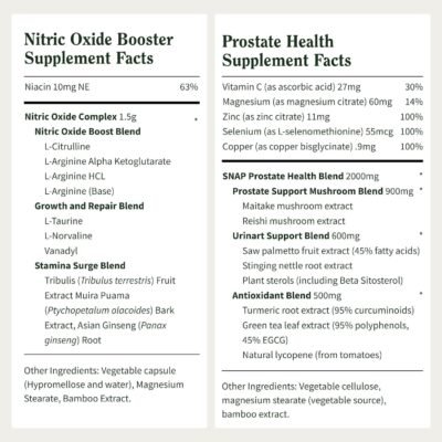 Prostate Health Support Supplement Bundle with Nitric Oxide Booster – 90 Capsules & 60 Capsules