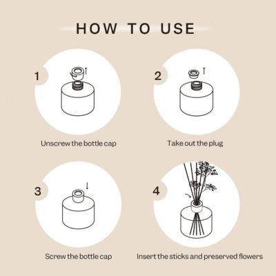 Reed Diffuser Set, 6.7 oz Clean Linen Scented Diffuser with Sticks Home Fragrance Reed Diffuser for Bathroom Shelf Decor
