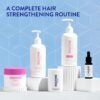 Anti-Thinning Shampoo and Conditioner Set for Thinning Hair - Biotin DHT Blocker Women & Men - Color Safe Shampoo for Hair Loss & Healthier Hair - Rose Hips (Pack of 2)