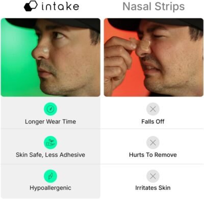 Breathing Nasal Strip Starter Kit (15 Count, Black) - Boost Oxygen Intake, Reduce Snoring, Improve Sleep Quality - Sweat Resistant, Skin Safe Nasal Strips - Extra Strength Snoring Solution