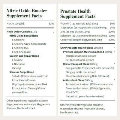 Prostate Health Support Supplement Bundle with Nitric Oxide Booster – 90 Capsules & 60 Capsules