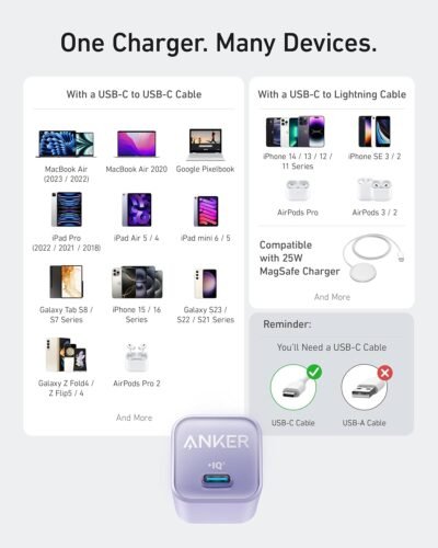 Anker Nano USB C Charger Block, 30W PIQ 3.0 Foldable iPhone Charger Fast Charging for iPhone 16/15 Series, Galaxy, iPad, Compatible with MagSafe