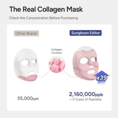 SUNGBOON EDITOR Deep Collagen Boost Set | Collagen Face Mask & Serum for Face, Real collagen 2,160,000ppb, Volufiline, Glass Skin, Skin Elasticity, Volumizing, Korean Skin Care, 37gx4ea & 1.01fl.oz