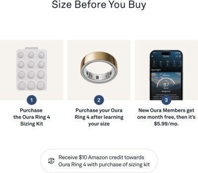 Oura Ring 4 Sizing Kit - Size Before You Buy The Oura Ring 4 - Unique Sizing, Not Standard US Ring Sizes - Receive Credit for Purchase