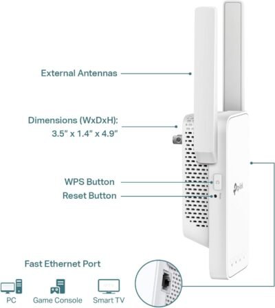 TP-Link AC1200 WiFi Extender, 2025 Wirecutter Best WiFi Extender, 1.2Gbps Home Signal Booster, Dual Band 5GHz/2.4GHz, Up to 1600 Sq.ft and 32 Devices, EasyMesh Compatible, One Ethernet Port (RE315)