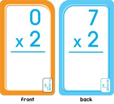 61FDlLpdozL._SL1500_.jpg School Zone Multiplication 0-12 Flash Cards: 56 Math Cards, 3rd Grade, 4th Grade, Elementary Math, Multiplication Facts, Common Core, Ages 8+, Packaging May Vary