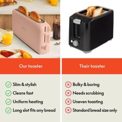 61Rv58RZOL._AC_SL1080_.jpg bella 2 Slice Slim Toaster, Fits-anywhere™ Kitchenware, 6 Setting Shade Control with Reheat & Cancel Buttons, Fits sourdough, 10” Long Slot, Anti Jam & Auto Shutoff, 900 Watt, Blossom