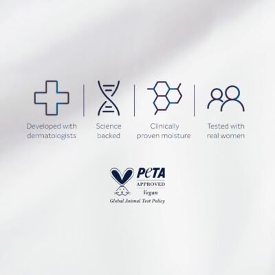 Dove Body Cream Serum Pro-Retinol + Firming for Elasticity and Firmness,with Collagen Peptides, Niacinamide and Antioxidants Lotion, 8 oz