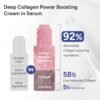 SUNGBOON EDITOR Deep Collagen Boost Set | Collagen Face Mask & Serum for Face, Real collagen 2,160,000ppb, Volufiline, Glass Skin, Skin Elasticity, Volumizing, Korean Skin Care, 37gx4ea & 1.01fl.oz