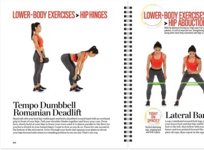 The Woman's Guide to Strength Training from Women's Health- Featuring Weight Training Workouts to Help You Get Toned, Burn Body Fat, Increase Longevity, and Pursue a Healthy Lifestyle!