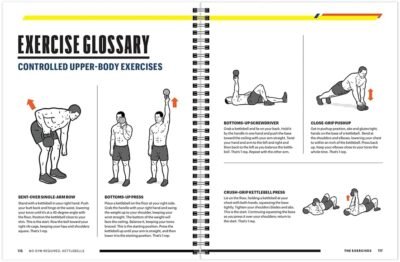 61rVVwWNr0L._AC_SL1000_.jpg Men's Health No Gym Required: Kettlebells - Achieve A Full Body Transformation When You Use Just One Kettlebell