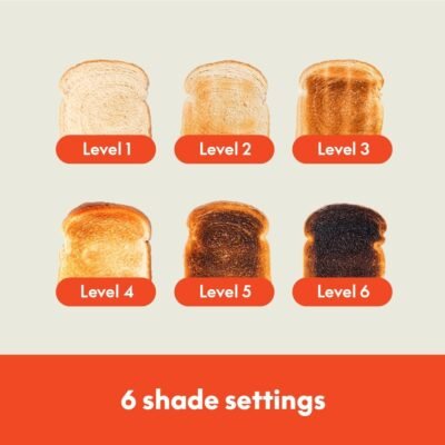 61vCrAr9L._AC_SL1080_.jpg bella 2 Slice Slim Toaster, Fits-anywhere™ Kitchenware, 6 Setting Shade Control with Reheat & Cancel Buttons, Fits sourdough, 10” Long Slot, Anti Jam & Auto Shutoff, 900 Watt, Blossom