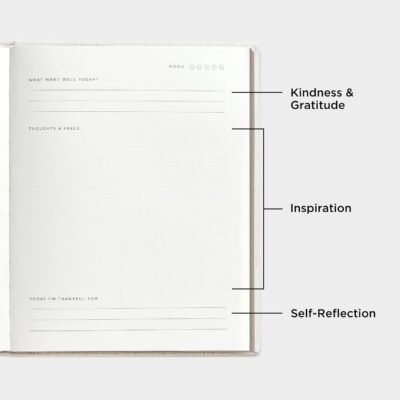And Per Se Wellness Journal, 91 Days Self-Care Journal to Practice Positive Thinking, Mindfulness & Reflection, Undated Daily Wellness Planner For Women & Men(Beige)
