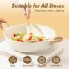 SENSARTE Ceramic Cookware Sets, Pots and Pans Set Non stick, 14-Piece Induction Cookware, Non toxic Healthy Non Stick Kitchen Cooking Set, with Frying Pans Set, PFAS PTFE PFOA PFOS Free