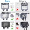 Double Outdoor Outlet with Cover Waterproof Outdside Plug Socket IP66 Weatherproof Exterior Wall Electrical Box with Switch Indicator Light Screwdriver 2-Gang Power Outlet for Wet Garden Swimming Pool