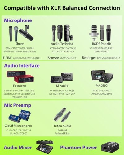 XLR Cables 10ft 2 Pack - Kevlar-Reinforced Nylon Braided - REAN Gold-Pin Connectors from NEUTRIK - AL & OFC Dual Shielded Balanced XLR Microphone Cable for Shure, Rode, Focusrite, Cloudlifter, Elgato