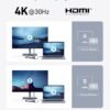 Anker USB C Hub, 5-in-1 USBC to HDMI Splitter with 4K Display, 1 x Powered USB-C 5Gbps & 2×Powered USB-A 3.0 5Gbps Data Ports for MacBook Pro, MacBook Air, Dell and More