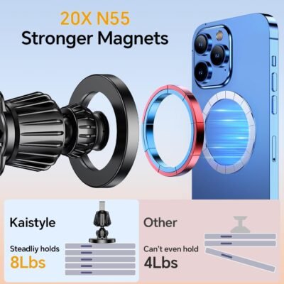 Kaistyle for Magsafe Car Mount【20 Strong Magnets】Magnetic Phone Holder for Car Phone Holder Mount Dash【360°】Cell Phone Holders for Your Car Accessories for Women Men iPhone 16 Pro Max 15 14 13 12 Plus