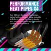 Cooler Master Hyper 212 Halo CPU Sink - Black Aluminum Finish, 4 Heat Continuous Direct Contact Pipes with Fins, MF120 Halo2 ARGB Fan, ARGB Detects, LGA1700 and AM5 Support - Black