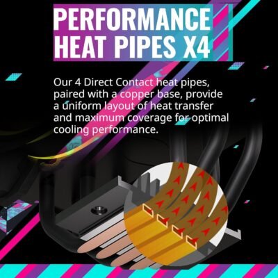 Cooler Master Hyper 212 Halo CPU Sink - Black Aluminum Finish, 4 Heat Continuous Direct Contact Pipes with Fins, MF120 Halo2 ARGB Fan, ARGB Detects, LGA1700 and AM5 Support - Black