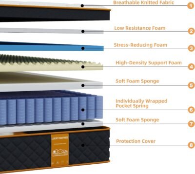 Queen Mattress, 12 Inch Memory Foam Hybrid Mattress in a Box, Medium Firm and Individually Pocket Springs - Pressure Relief, CertiPUR-US Certified, Motion Isolation