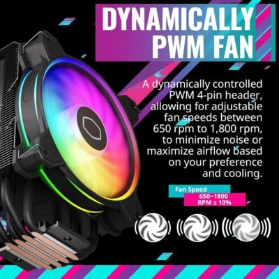 Cooler Master Hyper 212 Halo CPU Sink - Black Aluminum Finish, 4 Heat Continuous Direct Contact Pipes with Fins, MF120 Halo2 ARGB Fan, ARGB Detects, LGA1700 and AM5 Support - Black
