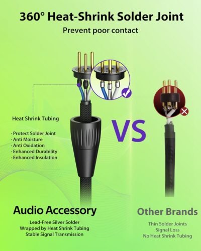 XLR Cables 10ft 2 Pack - Kevlar-Reinforced Nylon Braided - REAN Gold-Pin Connectors from NEUTRIK - AL & OFC Dual Shielded Balanced XLR Microphone Cable for Shure, Rode, Focusrite, Cloudlifter, Elgato