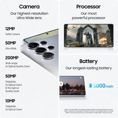 Samsung Galaxy S25 Ultra 512GB AI Smartphone, Unlocked Android, AI Night Mode Camera, Snapdragon 8 Elite Fast Processor, 5000mAh Battery, Built-in S Pen, 2025, US 1 Yr Warranty, Titanium Whitesilver