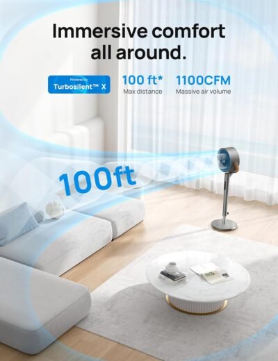 71fNRGIqgKL._AC_SL1500_.jpg Dreo Smart Fan for Bedroom, 120°+105° Omni-directional Oscillating Standing Fans with Remote, 100ft Quiet Floor Fan for Room, Wi-Fi/Voice/Alexa, 6 Modes, 8 Speeds, 37-43'' Height, 8H Timer, DC Motor