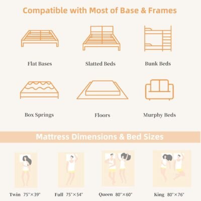 Queen Mattress, 12 Inch Memory Foam Hybrid Mattress in a Box, Medium Firm and Individually Pocket Springs - Pressure Relief, CertiPUR-US Certified, Motion Isolation