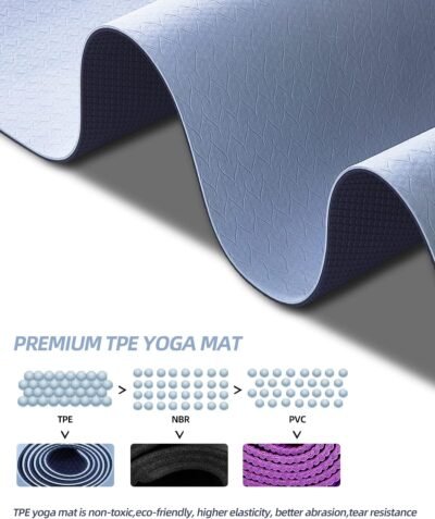 71t4xDD5MhL._AC_SL1500_.jpg COOLMOON Yoga Mat Non Slip, Anti-Tear 1/4 Thick TPE Yoga Mats for Women and Men, 72"x24" Exercise & Fitness Mat with Carrying Strap, Workout Mats for Yoga, Pilates and Floor Exercise