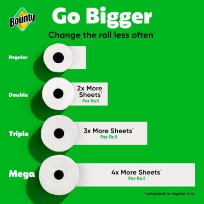 71zAnDzvlIL._AC_SL1500_.jpg Bounty Select-A-Size Paper Towels, White, 8 Triple Rolls = 24 Regular Rolls