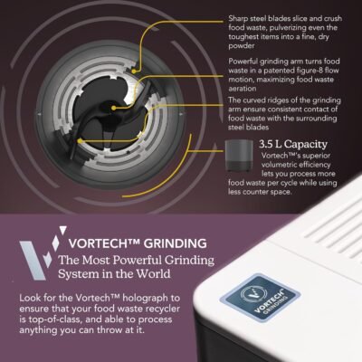 810y-rOctiL._AC_SL1500_.jpg Eco 3 Compact Kitchen Food Recycler | Indoor Composter Bin Alternative | Electric Countertop Food Waste Disposer with Odorless 3.5L Indoor Food Waste Bin for Easy Waste Management | Grey